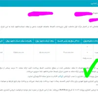 وام راحت فقط 15روزکاری|خدمات مالی، حسابداری، بیمه|شهرضا, |دیوار