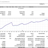 ربات تریدر ، ربات ترید ، ربات معامله گر ، فارکس
