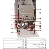 خدمات پکیج ابگرمکن کولر گازی|خدمات پیشه و مهارت|مشهد, گوهرشاد|دیوار
