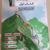 کتاب تست اول و تشریحی پرتکرار یازدهم|کتاب و مجله آموزشی|قم, چهل درخت‎|دیوار