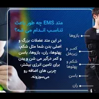 لاغری سریع با EMS|خدمات آرایشگری و زیبایی|شیراز, باهنر|دیوار