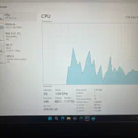 لپ‌تاپ ASUS TUF Gaming F15 fx506|رایانه همراه|تهران, مرزداران|دیوار