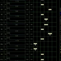 نقشه کشی|استخدام صنعتی، فنی، مهندسی|رشت, نیکمرام|دیوار