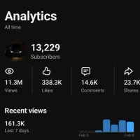 چنل یوتویوب