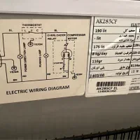 فریزرصندوقی