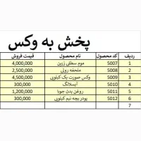 موم سطلی 4 کیلویی