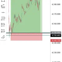 سیگنال رایگان فارکس|خدمات آموزشی|بیرجند, |دیوار
