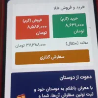 پول طلا جایزه هدیه