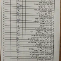 چراغ آینه،لنت بلبرنگ،تسمه،واشرسرسیلندر دنا،پارس۲۰۶|قطعات یدکی و لوازم جانبی|اصفهان, وحید|دیوار