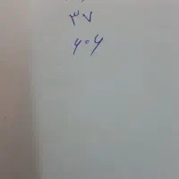 سیم کارت رند بدون زنگ خور