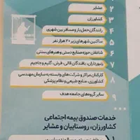 بیمه اجتماعی کشاورزان روستائیان و عشایر