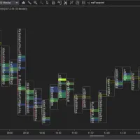 ترید فارکس وارزدیجیتال بادیتالول۲،۳سوددهی مستمر|خدمات آموزشی|تهران, جردن|دیوار