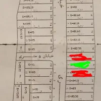 ۲۴۸ متر زمین در توس ۵۳ معاوضه با خودرو