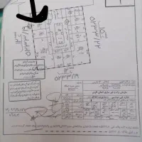 فروش زمین تجاری درمجتمع تجاری مسکن مهرامام رضا|فروش مغازه و غرفه|زرقان, |دیوار