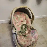 کریر کودک برند گراکو