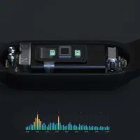 ساعت هوشمند شیائومی می بند ۵|ساعت|قائم‌شهر, |دیوار