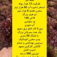 اجاره گلخانه هیدروپنیک