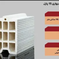 فروش آجر سفال سرامیک|مصالح و تجهیزات ساختمان|شیراز, احمدی جنوبی|دیوار