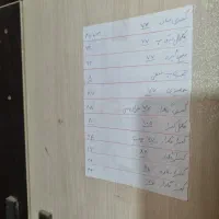 روکش ملچ|مصالح و تجهیزات ساختمان|قم, کلهری|دیوار