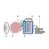 فریزدرایر/خشک کن انجمادی/فریز درایر/میوه پفکی|ماشین‌آلات صنعتی|تبریز, |دیوار