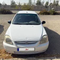 ریو مدل ۸۸