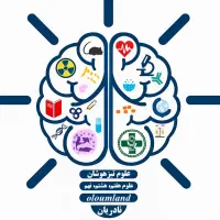 معلم خصوصی علوم و ریاضی هفتم، هشتم و نهم در تبریز