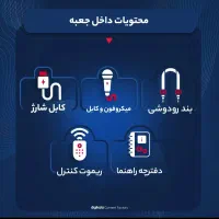 اسپیکر 43سانتی|صوتی و تصویری|گرگان, |دیوار