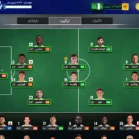 فروش اکانت مربی برتر
