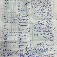 ابزار طلا و جواهر سازی|ابزارآلات|اردبیل, |دیوار