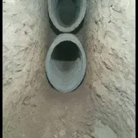 تولید کول و چاه کن حرفی|عمدهفروشی|قنوات, |دیوار