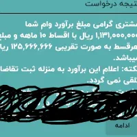 وام بانک رسالت صفر درصد