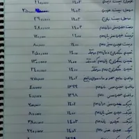 کتاب کنکور و نهایی|کتاب و مجله آموزشی|خمین, |دیوار