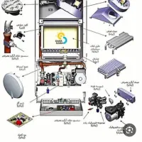 تعمیرات انواع پکیج باکمترین هزینه