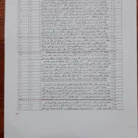 فروش مطب پزشکی، دندانپزشکی، دفترکارکوچه امیر|فروش دفتر کار، اتاق اداری، مطب|خوی, |دیوار