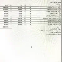 لوله سفید واتصالات