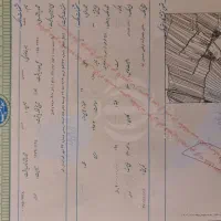 150متر-رایگان-زمین-داخل-بافت-جعفریه