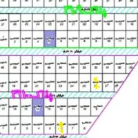 امتیاز-زمین-داروپخش