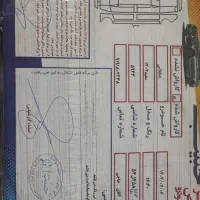 دنا پلاس توربو 6دنده دستی|خودرو سواری و وانت|قزوین, |دیوار