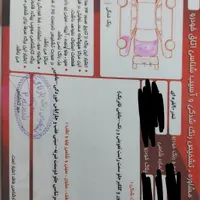 ال نود خانگی|خودرو سواری و وانت|اصفهان, خانه اصفهان|دیوار