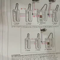 تلفن سازمانی1به20|تلفن رومیزی|قم, زند آباد|دیوار