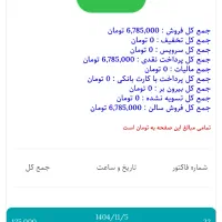 ستون صنف کافه و رستوران با کورتادو|قطعات و لوازم جانبی رایانه|تهران, میرداماد|دیوار
