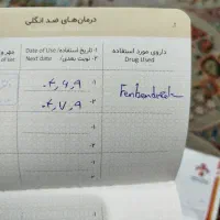 گربه با اصالت و شناسنامه دار|گربه|اهواز, کوی ایثار|دیوار