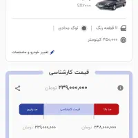 زانتیامدل ۸۳