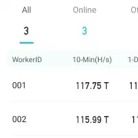 ۱۰۸ و ۱۰۶ ماینر