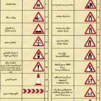 سوالات آزمون آئین نامه