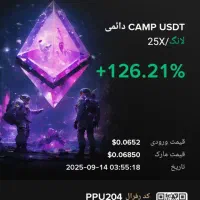 آموزش/فارکس/ارزدیجیتال/حضوری/با استیتمنت|خدمات آموزشی|تهران, سعادت‌آباد|دیوار
