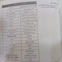 ماشین ظرفشویی۱۴نفریA++|ماشین ظرفشویی|کرج, حصارک بالا|دیوار