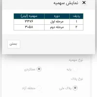 افزایش سوخت گازوئیل ، صدور پروانه معتبر از شهرداری|خدمات حمل و نقل|بندرعباس, |دیوار