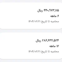 وام مهربانی بانک ملی