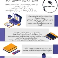 مشاوره تحصیلی روانشناسی